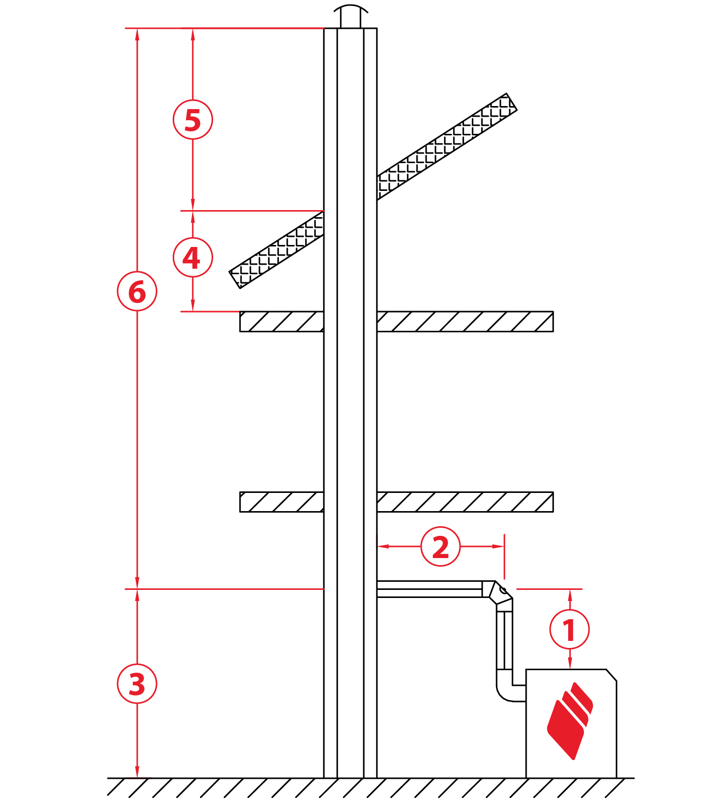 Grafik Schornsteinberechnung 2021